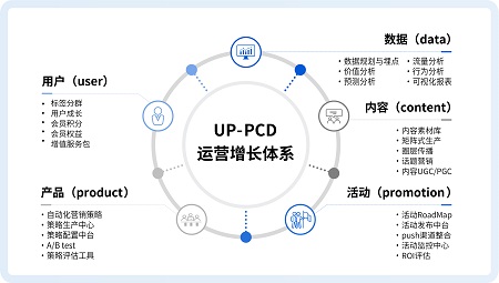 场景金融新玩法，k8凯发赢家一触即发,凯发国际天生赢家,凯发官网首页科技“对公年度账单”刷新k8凯发赢家一触即发,凯发国际天生赢家,凯发官网首页对公新体验！