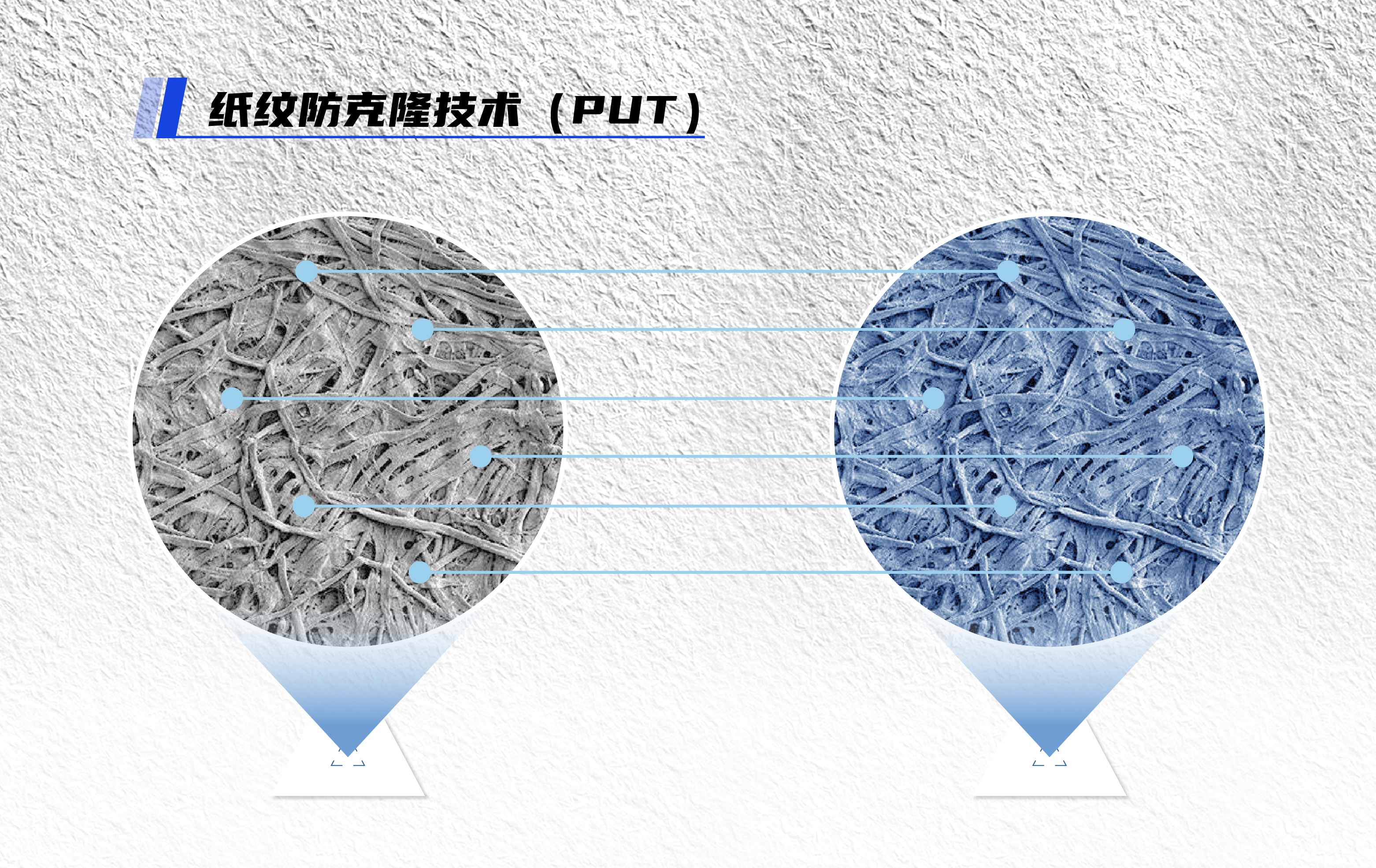 AI时代，让人人成为防伪专家